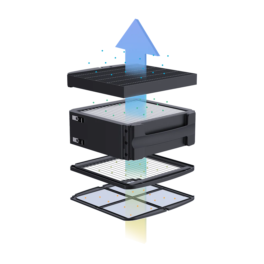 Airdog X5 Purificador de Ar - Até 148 m²